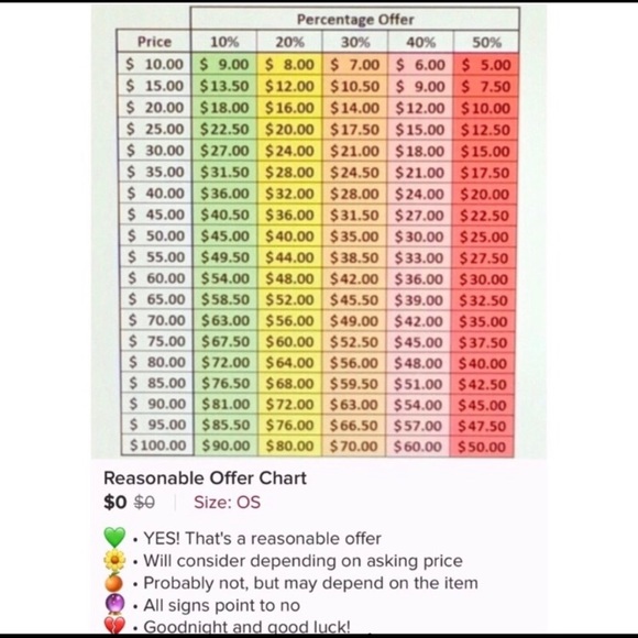 Make me an offer 💰 - Picture 3 of 3